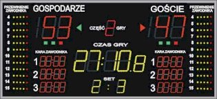 Scoreboard TZG 1800