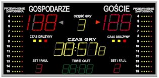 Scoreboard 'TZG 1000'
