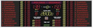 Scoreboard TZG 3980